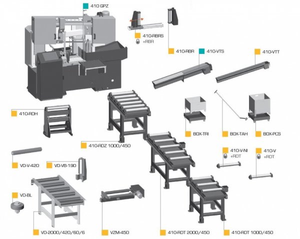 Ленточнопильный станок Pegas 400 Profi A-CNC - Фото №3