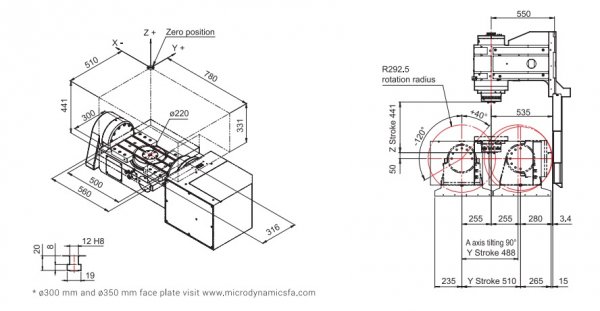  MicroDynamics MEGA-30VT - Фото №5