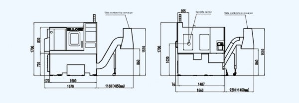 Токарный обрабатывающий центр с револьверной головкой BILLOWS SQT100-270 - Фото №2